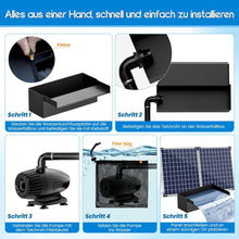 Load image into Gallery viewer, Kit complet de cascade solaire Biling pour bassin de jardin,cascade en acier inoxydable de 20 cm avec pompe de 2100 l/h pour mur d'eau de terrasse de jardin
