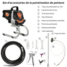 Load image into Gallery viewer, Systeme de Pulverisation de Peinture à Haute Pression 3000PSI Fonctionnement en Courant fort 1,5 L/min -