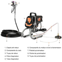 Load image into Gallery viewer, Systeme de Pulverisation de Peinture à Haute Pression 3000PSI Fonctionnement en Courant fort 1,5 L/min -
